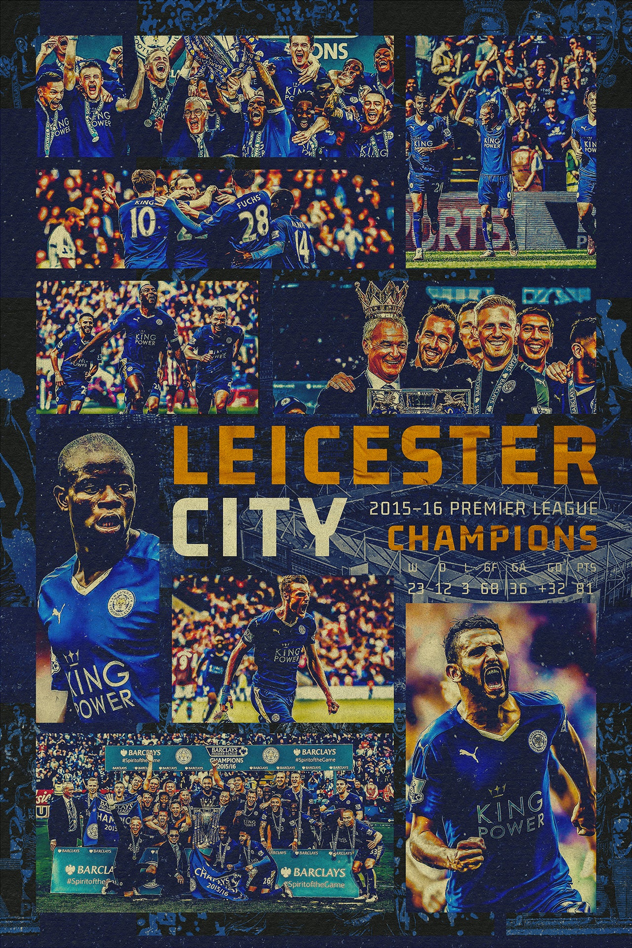 Leicester City Premier League Win 2015 | Historic Poster